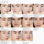 کرمپودرنچرال رادیانس نارس NARS LONGWEAR FOUNDATION - تصویر 3
