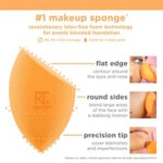 پد بلندر ریل تکنیک REAL TECHNIQUES MIRACLE COMPLEXION SPONGE
